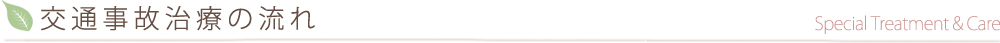 交通事故治療の流れ